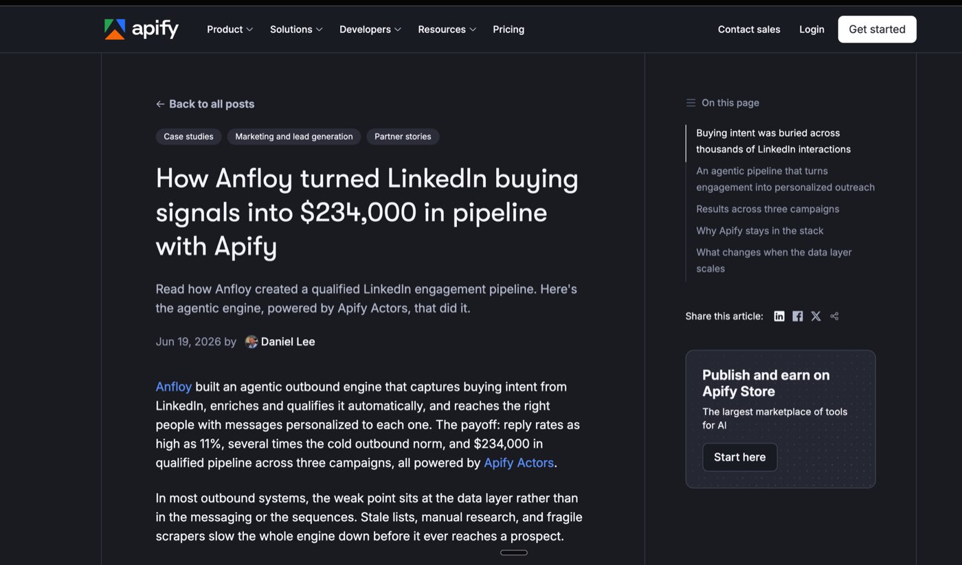 Apify blog case study: How Anfloy turned LinkedIn buying signals into $234,000 in pipeline with Apify