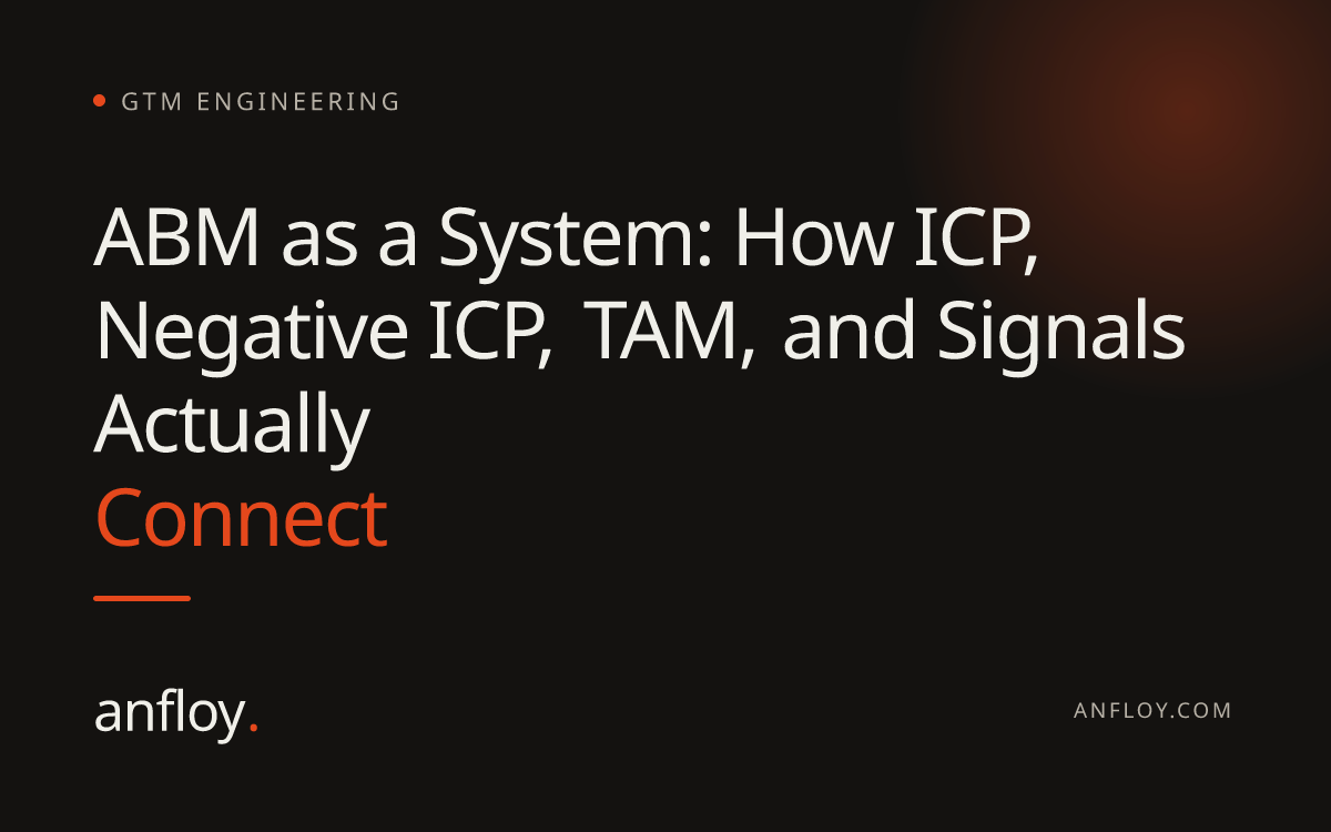 ABM as a System: How ICP, Negative ICP, TAM, and Signals Actually Connect