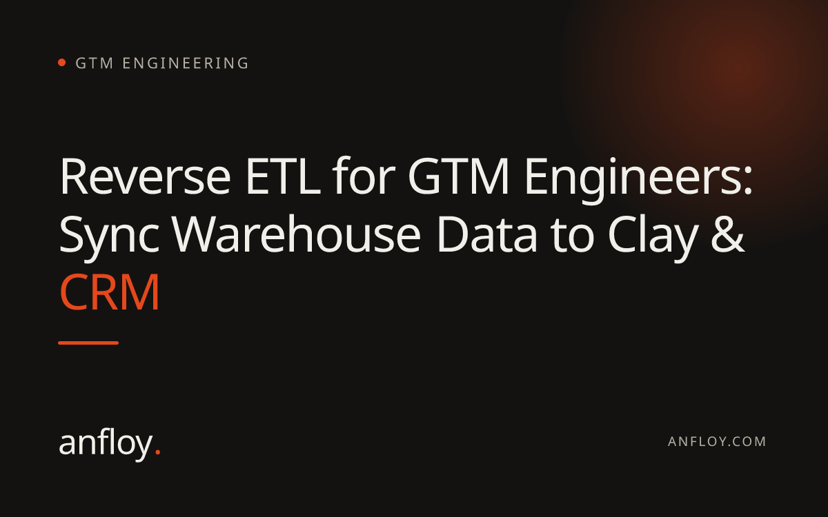 Reverse ETL for GTM Engineers: Sync Warehouse Data to Clay & CRM